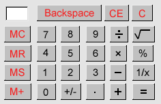 keypad